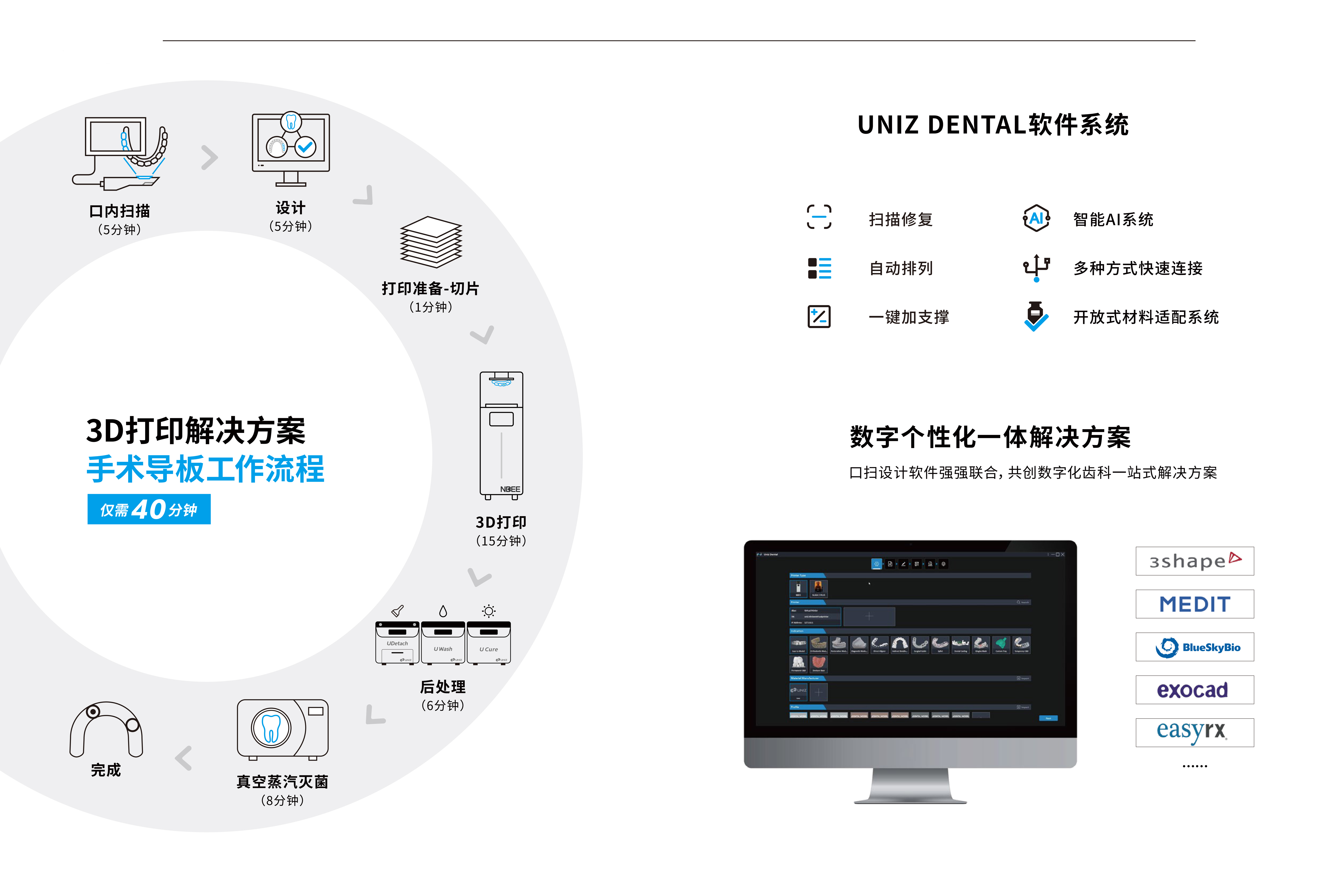 ?3D打印拖鞋爆賣(mài)萬(wàn)雙 3D打印鞋市場(chǎng)突破30億美元