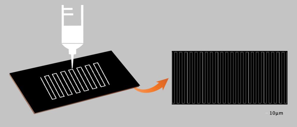 實現(xiàn)10μm級高精度，高能數(shù)造推出超高精度電池3D打印機