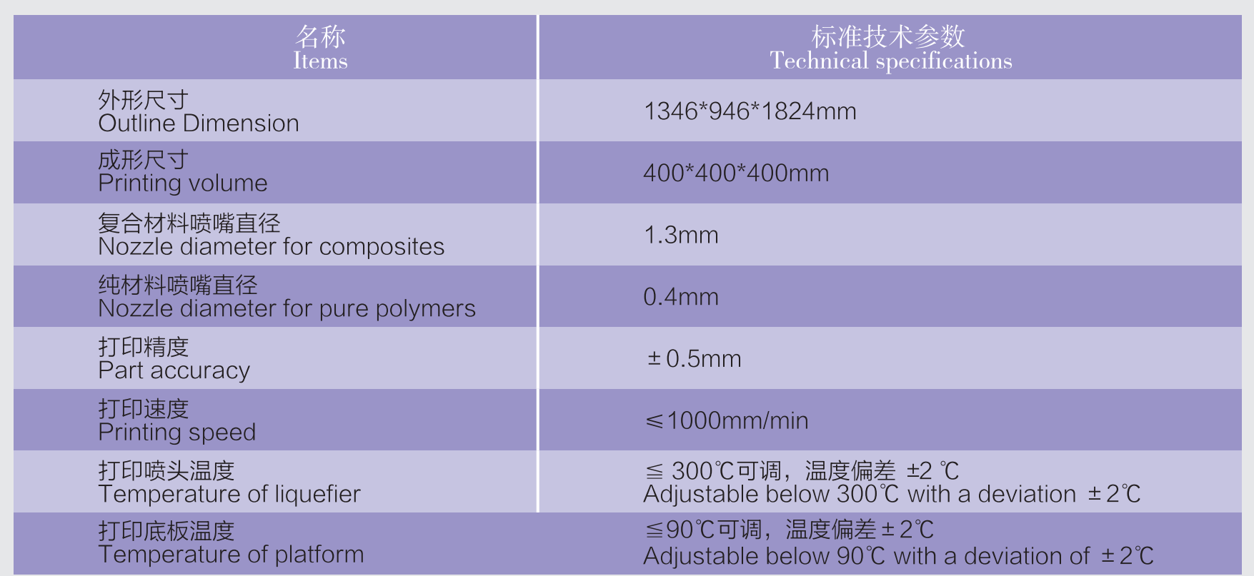 斐帛科技產(chǎn)品手冊(cè)-202106_04.png